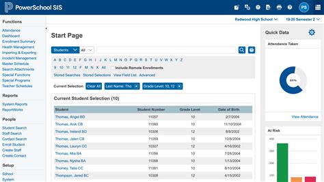 PowerSchool .